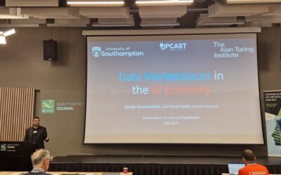 Symposium on AI, Data and Digitalization